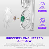 NZXT F120 RGB, Ventilador blanco
