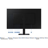 Samsung S60UD pantalla para PC 81,3 cm (32") 2560 x 1440 Pixeles Quad HD LED Negro, Monitor LED negro, 81,3 cm (32"), 2560 x 1440 Pixeles, Quad HD, LED, 5 ms, Negro