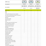 goobay 76272, Cable alargador 