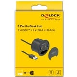 DeLOCK 62794 hub de interfaz USB 3.2 Gen 1 (3.1 Gen 1) Type-A 5000 Mbit/s Negro, Hub USB USB 3.2 Gen 1 (3.1 Gen 1) Type-A, 3,5mm, USB 3.2 Gen 1 (3.1 Gen 1) Type-A, USB 3.2 Gen 1 (3.1 Gen 1) Type-C, 5000 Mbit/s, Negro, 1,5 m, China