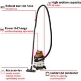 EINHELL TC-VC 18/20 Li S-Solo Negro, Gris, Rojo 20 L, Aspiradora en húmedo y en seco rojo/Plateado, Seca y húmeda, Negro, Gris, Rojo, 20 L, 8 kPa, 1,5 m, 3,6 cm