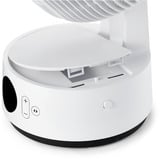 Meaco MeacoFan Sefte 8, Ventilador blanco