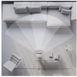 Meaco Ventilador blanco