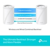 TP-Link Deco BE65 Tribanda (2.4 GHz / 5 GHz / 6 GHz) Wi-Fi 7 (802.11be) Blanco 4 Interno, Router blanco, Blanco, Interno, Sistema de malla, Tribanda (2.4 GHz / 5 GHz / 6 GHz), Wi-Fi 7 (802.11be), 11000 Mbit/s