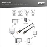 Digitus Cable de conexión USB 2.0 USB-A > USB-C negro