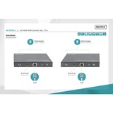 Digitus DS-55513, Alargador de HDMI 