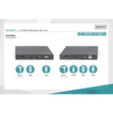 Digitus DS-55513, Alargador de HDMI 