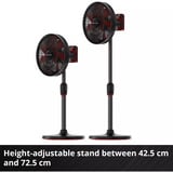 EINHELL 3408071, Ventilador negro/Rojo