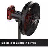 EINHELL GE-CF 18/320 P Li-Solo, Ventilador negro/Rojo