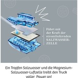 KOSMOS Future Cell-Truck, Caja de experimentos Kit de experimentos, Ingeniería, 8 año(s)