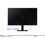 SAMSUNG S27D600UAU, Monitor LED negro