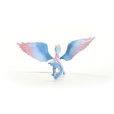 Schleich 70833, Muñecos 