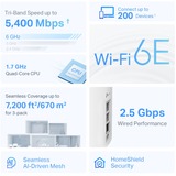 TP-Link Deco XE75(3-pack), Enrutador de malla blanco