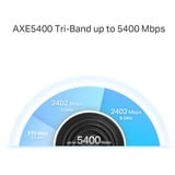 TP-Link Deco XE75(3-pack), Enrutador de malla blanco