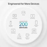 TP-Link Deco XE75(3-pack), Enrutador de malla blanco