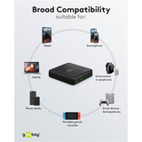 goobay Cargador de mesa multipuerto USB-C, PD, GaN, 100 vatios negro