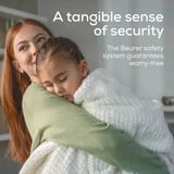 Beurer 40052, Mantas eléctricas blanco