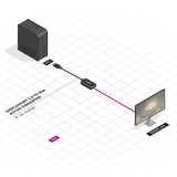 Lindy Convertidor DisplayPort a VGA, Adaptador negro
