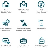 TP-Link EAP655-Wall, Punto de acceso 