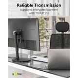 goobay Cable adaptador USB, conector USB-C > conector HDMI, 4K / 60Hz negro