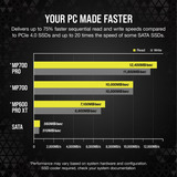 Corsair CSSD-F1000GBMP700PNH, Unidad de estado sólido negro