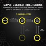 Corsair MP700 PRO 2 TB, Unidad de estado sólido negro