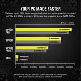 Corsair MP700 PRO 2 TB, Unidad de estado sólido negro