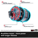 EINHELL HEROCCO 36/28, Martillo perforador rojo/Negro
