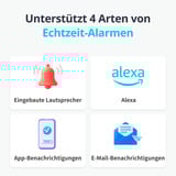 SwitchBot Detector de agua WLAN con cable sensor, Detectores de agua blanco