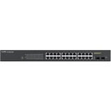 Zyxel GS1900-24HP Gestionado Gigabit Ethernet (10/100/1000) 1U Negro, Interruptor/Conmutador Gestionado, Gigabit Ethernet (10/100/1000), 1U