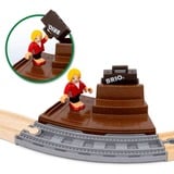 BRIO World Reisezug Starter Set A, Ferrocarril 