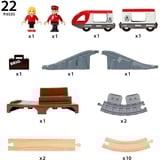 BRIO World Reisezug Starter Set A, Ferrocarril 