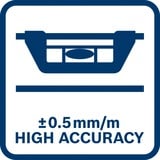 Bosch 1 600 A01 V3Z nivel 1,2 m Aluminio, Negro, Nivel de agua Nivel óptico, 1,2 m, Aluminio, Negro, 0,5 mm/m, Aluminio, 970 g