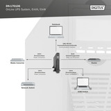 Digitus DN-170106 OnLine 6 kVA/6 kW, UPS negro