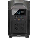 EcoFlow DELTA Pro EU, Powerstation negro