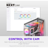 NZXT F420 RGB, Ventilador blanco