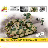 COBI Sd.Kfz. 138/1 Grille Ausf. M, Juegos de construcción 