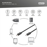 Digitus Cable de conexión USB 2.0 USB-C > USB-C negro