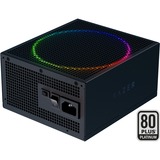 Razer Katana 1200W aRGB, Fuente de alimentación de PC