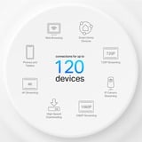 TP-Link Deco X10-4G Doble banda (2,4 GHz / 5 GHz) Wi-Fi 6 (802.11ax) Blanco 3 Interno, Router Blanco, Interno, Enrutador de malla, 190 m², Doble banda (2,4 GHz / 5 GHz), Wi-Fi 6 (802.11ax)