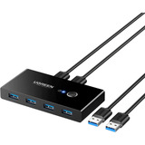 UGREEN 30768, Conmutador USB 