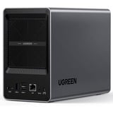 UGREEN UGRSEA2, NAS 
