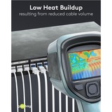 goobay Cable de parche ultraflexible Cat.6a slim, U/UTP blanco