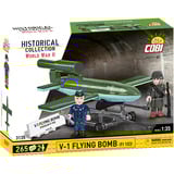 COBI V-1 Flying Bomb (FI 103), Juegos de construcción 