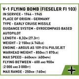 COBI V-1 Flying Bomb (FI 103), Juegos de construcción 
