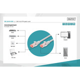 Digitus Cable de parche CAT 6 S/FTP 2m gris