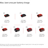 EINHELL GE-SC 36/35 Li - Solo, 3420680, Escarificador rojo/Negro