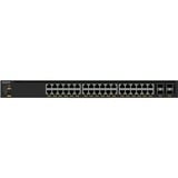 Netgear XSM4340V-100NES, Interruptor/Conmutador 