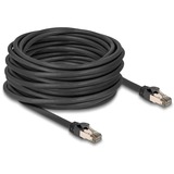 DeLOCK Cable de red RJ-45 Cat.6a U/FTP ultra flexible negro