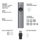 Logitech Spotlight apuntador inalámbricos Bluetooth/RF Gris, Presentador de pizarra, Bluetooth/RF, USB, 30 m, Gris